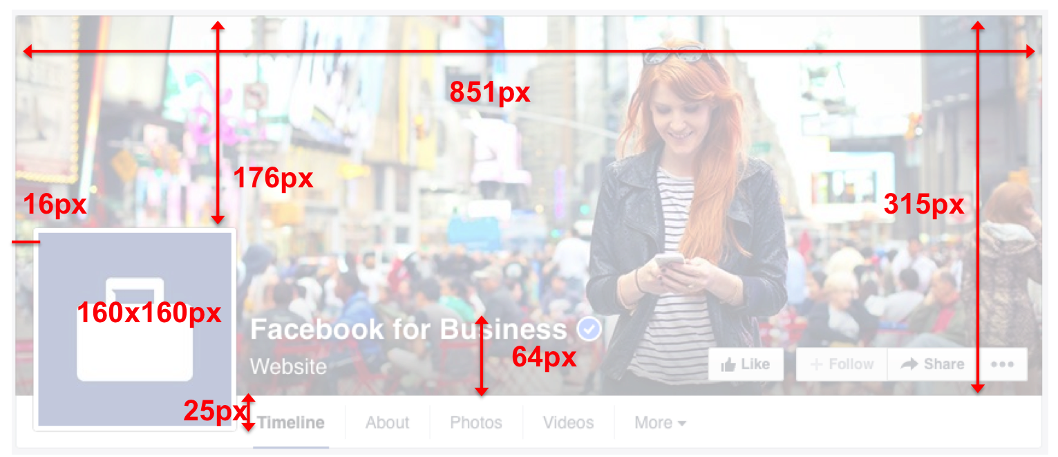 An Easy Hack for Designing Your Facebook Cover Photo ...
